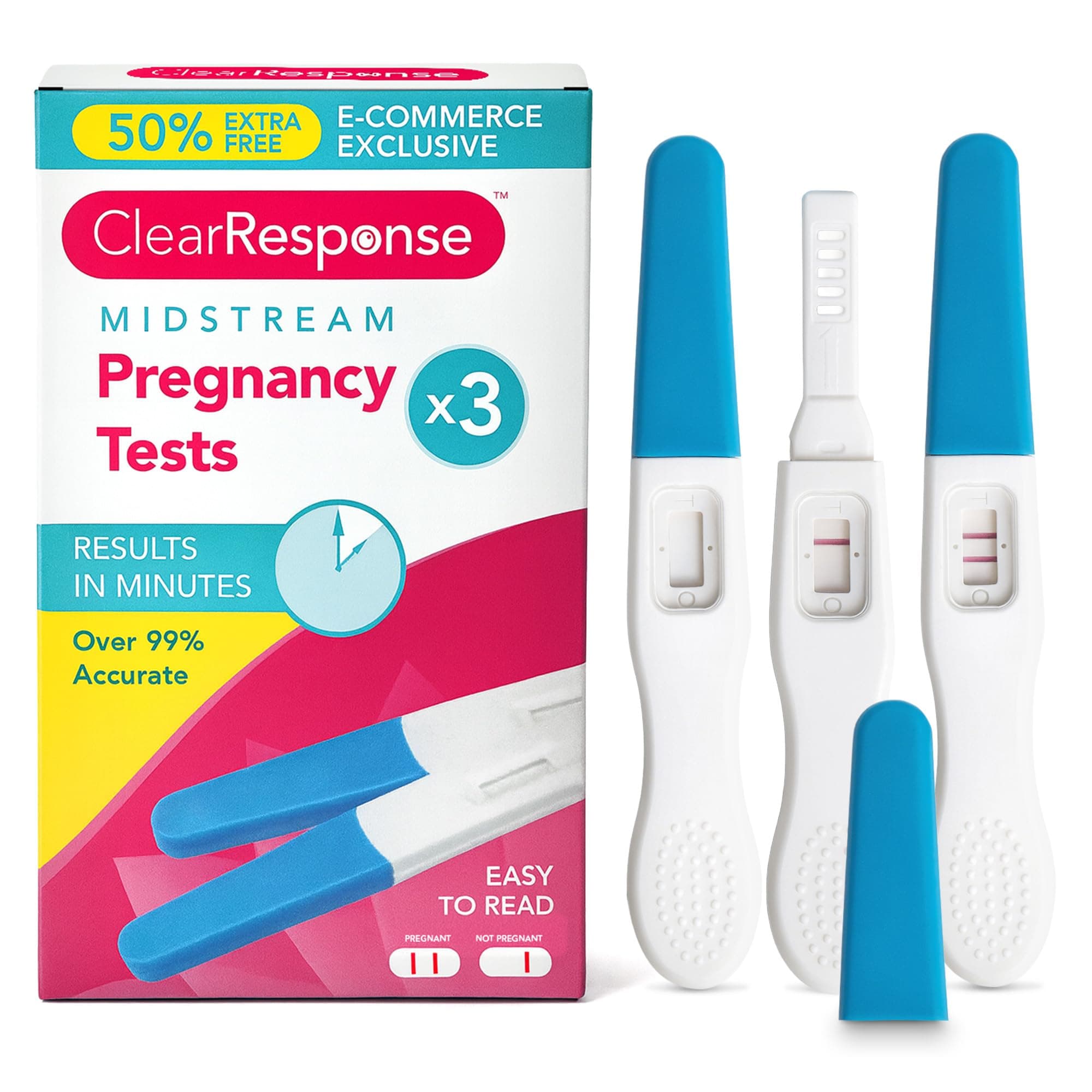 3pk Clear Response Midstream Early Detection Pregnancy Test Kit - 99% Accurate After First Missed Period, Easy Instructions, Foil Wrapped, Reliable Testing, Long Expiry and Peace of Mind