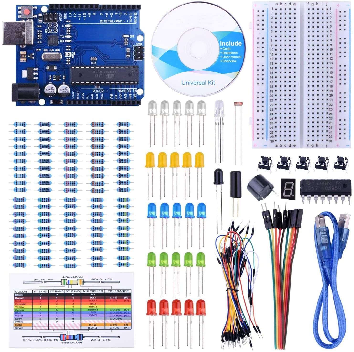 REES52 UNO Starter Kit for Compatible with Arduino Uno R3, Frame Sensor, 1 Digit 7-Segment Display, Resistance Card, Breadboard, 65 Jumper Wire and Buzzer