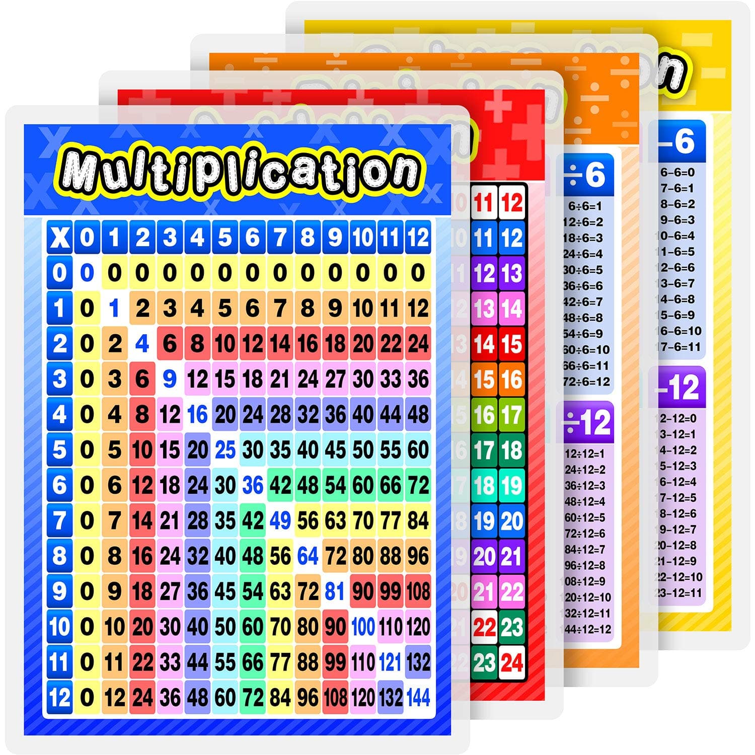 Blulu 4 Pcs Educational Math Posters Laminated Multiplication Chart Division Addition Subtraction Posters Times Table Chart for Kids Elementary and Middle School Classroom Homeschool Decor 16 x 11