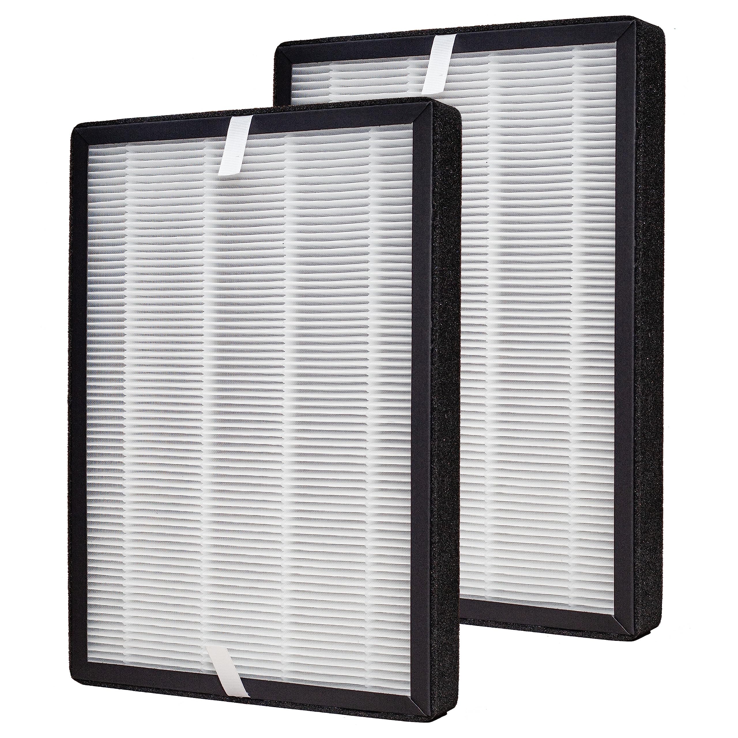 LHARIGL-FS32 Replacement Filter, Compatible with Azeus GL-FS32 and MOOKA / KOIOS GL-FS32 Air Purifier, 2-Pack